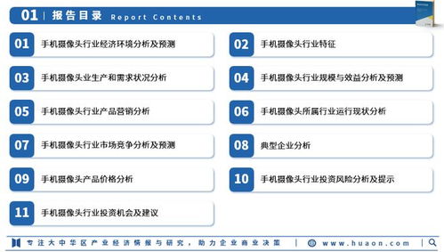 2025年中國手機攝像頭行業市場深度調研 產業鏈、下游需求、出貨量及競爭格局分析